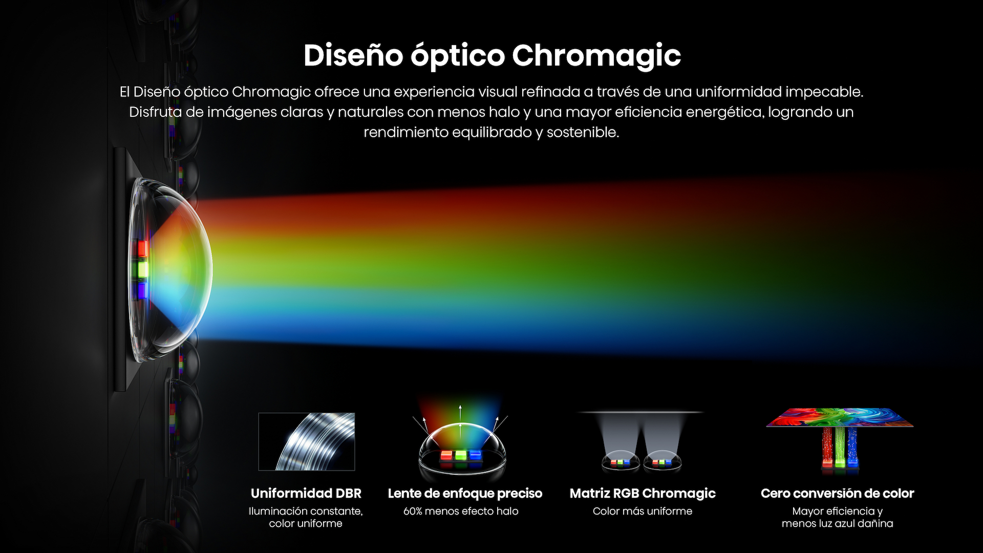 Chromagic-Optical-Design
