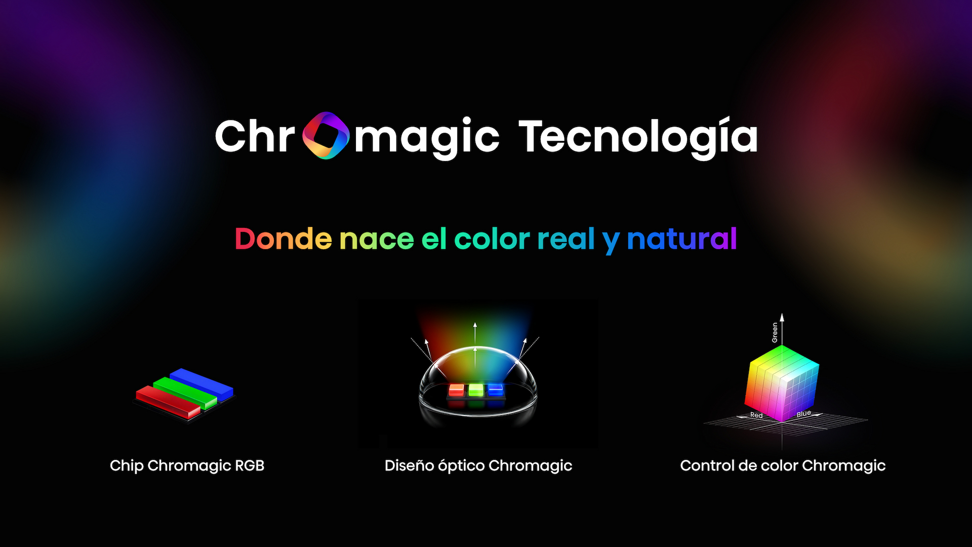 Chromagic-overview-