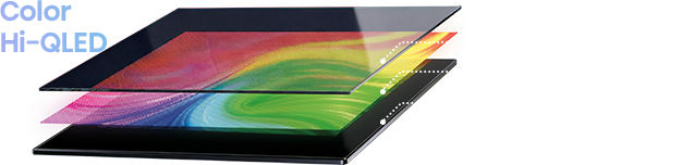 Color Hi-QLED — estructura en capas